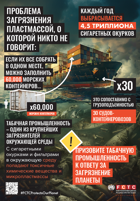 Ежегодно в наши озера, океаны и почву попадает 4,5 триллиона сигаретных окурков