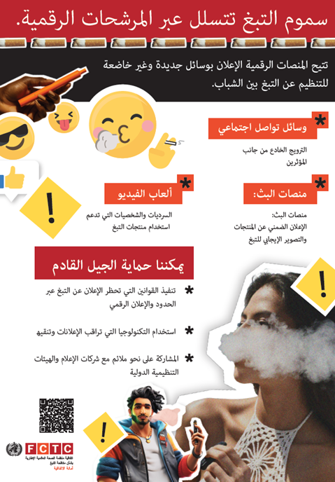 الإنفوجرافيك للمادة 13 من اتفاقية منظمة الصحة العالمية الإطارية بشأن مكافحة التبغ
