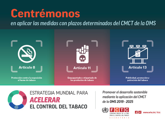 Centrémonos en aplicar las medidas con plazos determinados del CMCT de la OMS