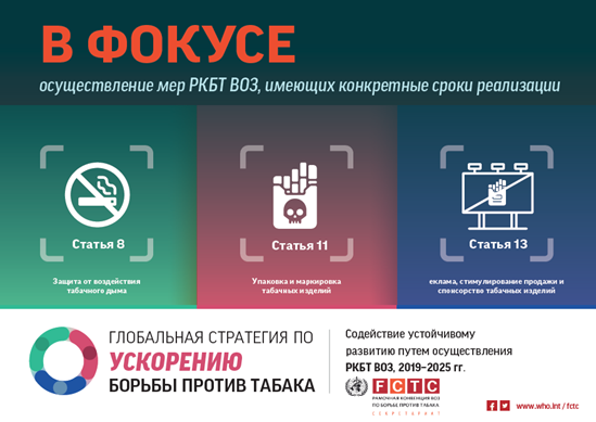 B ФОКУСЕ осуществление мер РКБТ ВОЗ, имеющих конкретные сроки реализации