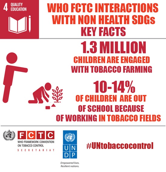 WHO FCTC interactions with non health SDGs, Quality education