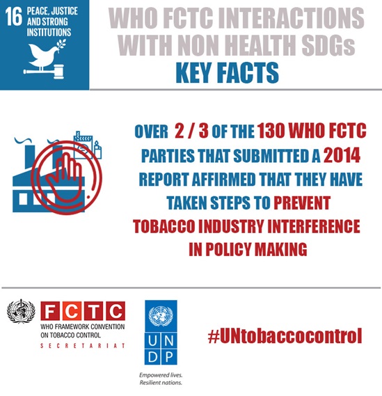 WHO FCTC interactions with non health SDGs – Peace, justice and strong institutions