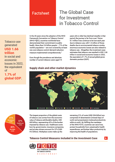 The Global Case for Investment in Tobacco Control