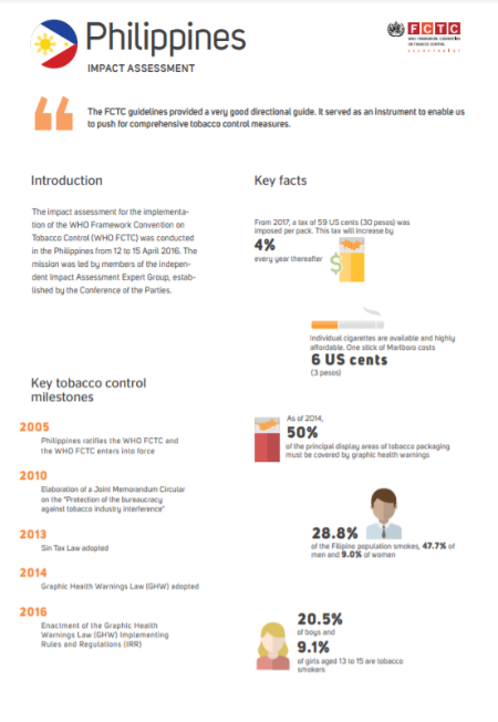 Philippines Impact Assessment
