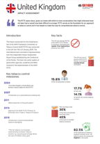 United Kingdom Impact Assessment Factsheet