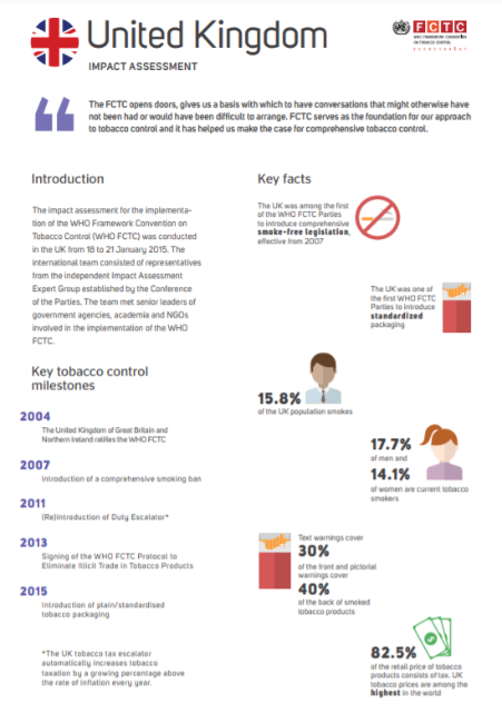United Kingdom Impact Assessment