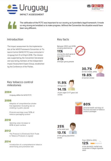 Uruguay Impact Assessment