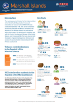Factsheet NA FCTC Marshall Islands
