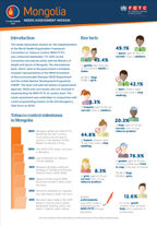 Factsheet NA FCTC Mongolia