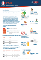 Factsheet NA FCTC Peru