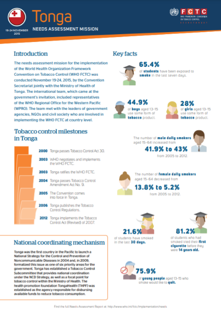 Needs Assessment Factsheet: Tonga