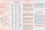 WHO FCTC Flyer 2011